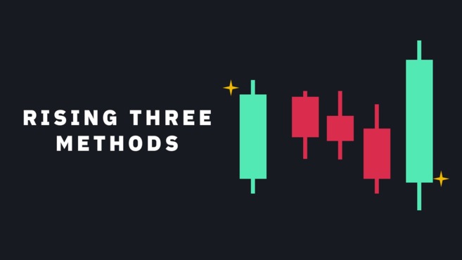 biểu đồ nến crypto