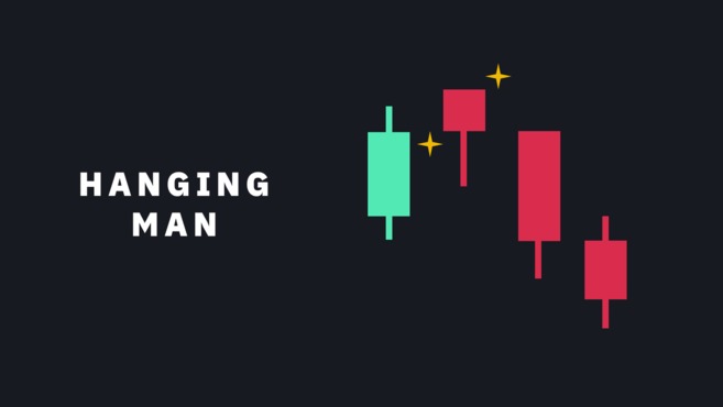biểu đồ nến crypto