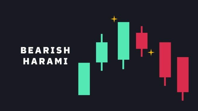 biểu đồ nến crypto