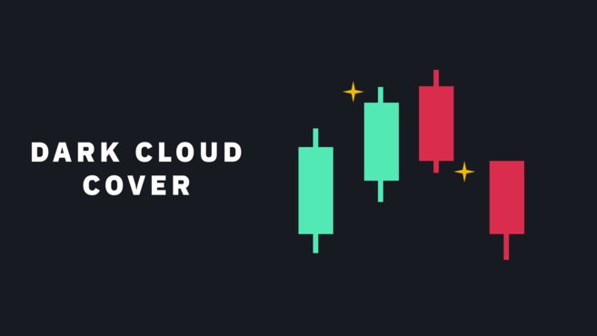biểu đồ nến crypto