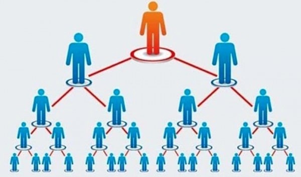 công ty bán hàng đa cấp lừa đảo