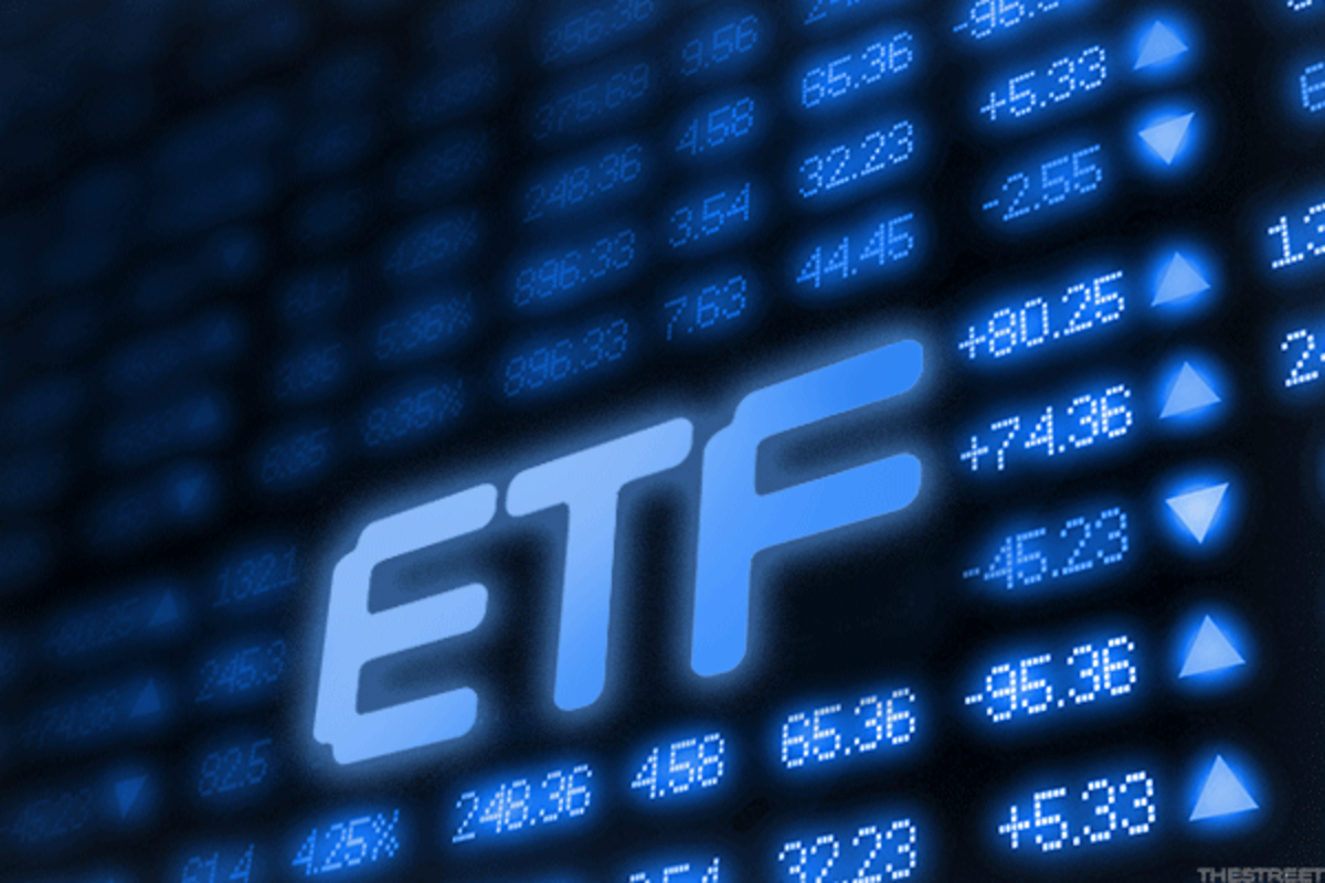 Giao dịch ETFs