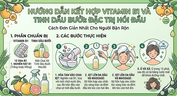 Gội đầu bằng B1