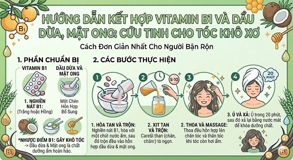 Gội đầu bằng B1