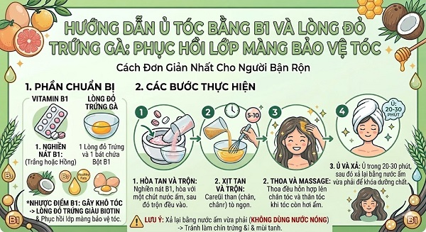 Gội đầu bằng B1