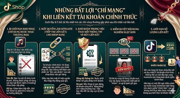 Liên kết tài khoản chính thức TikTok có bất lợi gì?